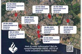 Gezocht: Overvallen in Almere Haven