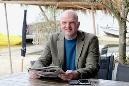 Aftrekbare kosten voor de zzp'er op een rij
