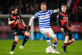 Almere City FC en De Graafschap delen de punten