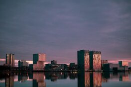 Wat is de waarde van je onderneming?
